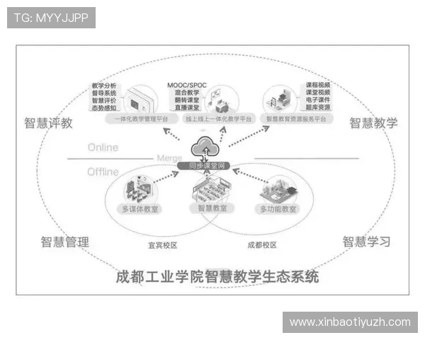 云开体育创新体育内容生态，推动体育产业数字化转型发展