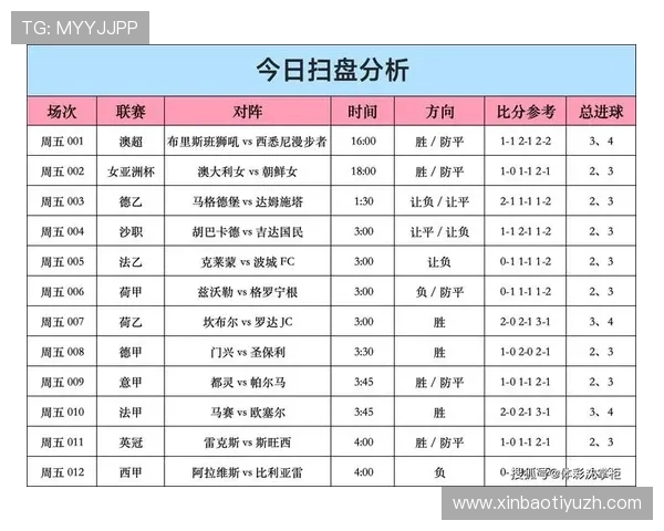 捷报比分足球比赛预测，结合大数据分析为你提供精准的赛果预测