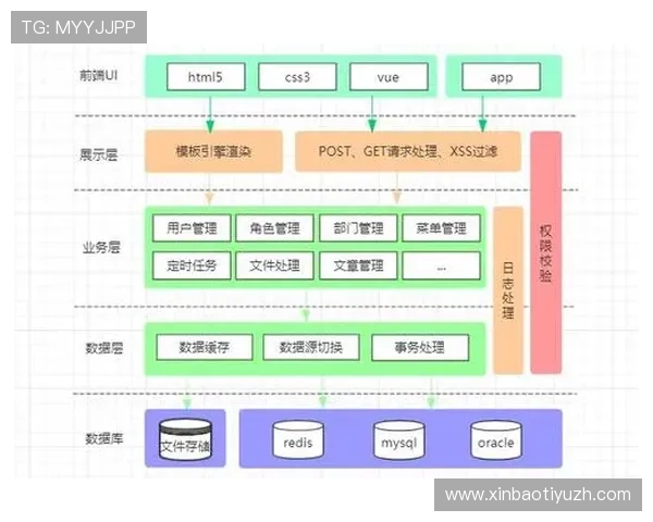 奇异果体育登录入口账号密码忘记找回流程详细步骤，轻松恢复登录权限
